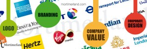 professional corporate designer company - mortimerland