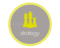 branding strategy consultants